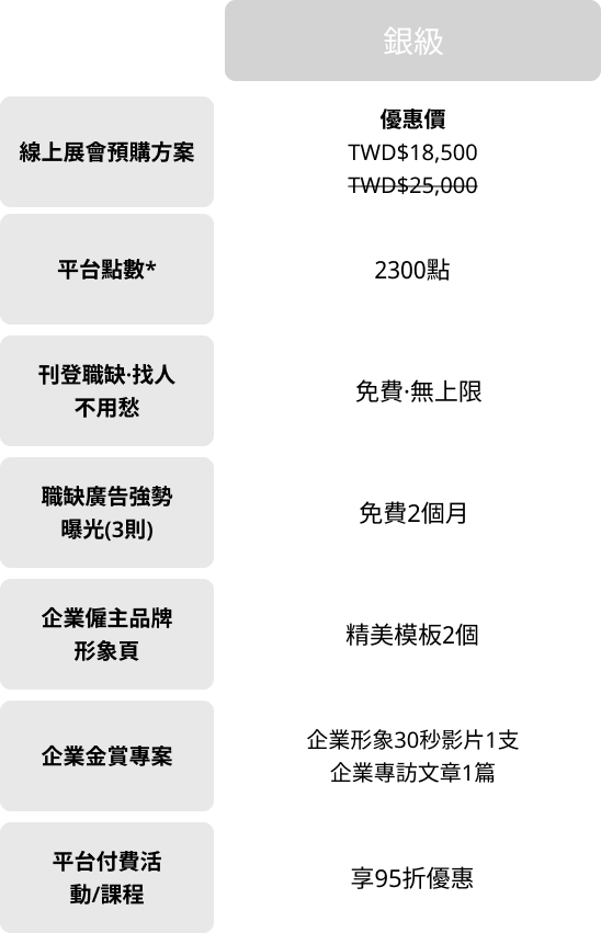 ESG線上展會方案-銀級